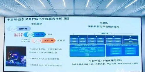 卡奧斯助力亞東集團打造首家數字孿生工廠，引領數字內容制作服務新篇章