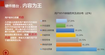 花生數(shù)字VR發(fā)布《虛擬現(xiàn)實(shí)行業(yè)內(nèi)容定制書》 引領(lǐng)數(shù)字內(nèi)容制作服務(wù)新篇章